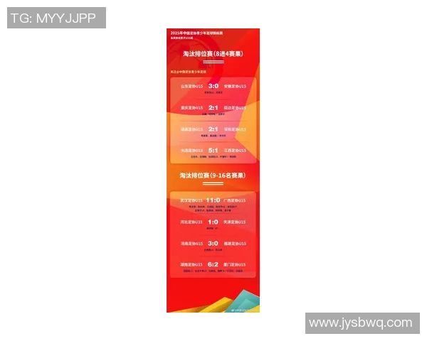 足球配合实力大比拼北京足球队荣登第五名榜单