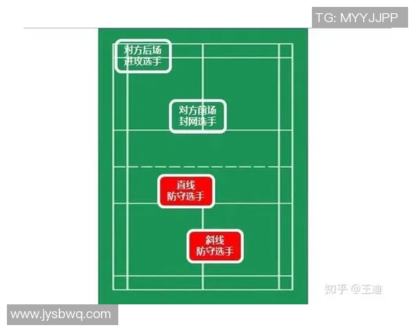 黄芳的羽毛球之路：从梦想起航到竞技巅峰的深度对话